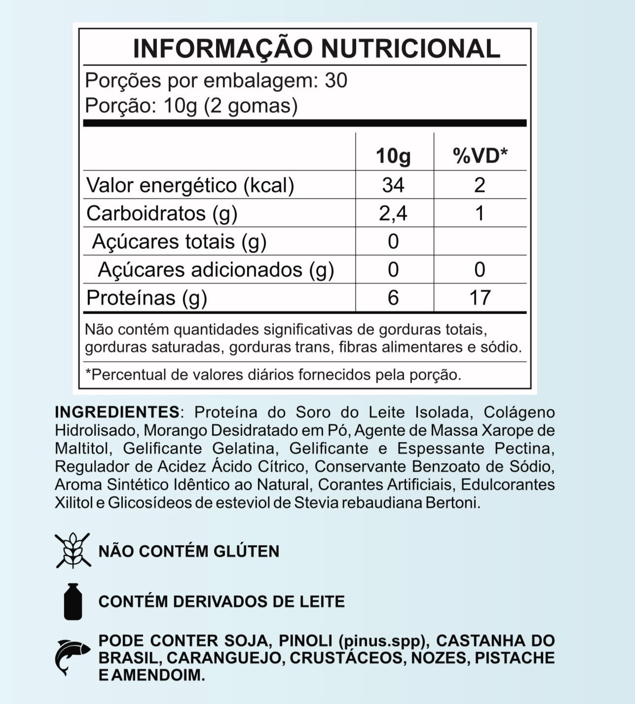 Gummy Whey 60 unidades ( Escolha seu Kit )