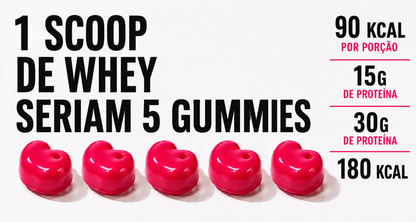Primeira Gummy de Whey do Brasil